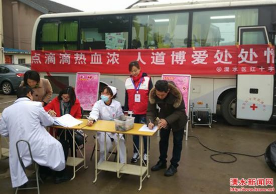 南京市溧水县人口_南京市溧水区审计人员冒雨察看天利广场施工现场