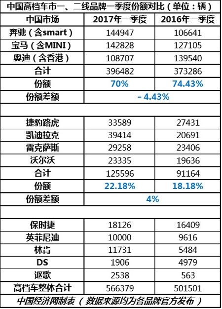 204新奥马新免费资料