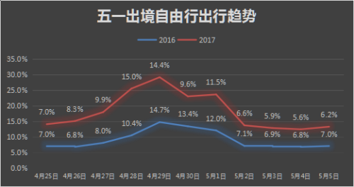 美国人口数量 - 资讯搜索_美国人口数量图片(3)