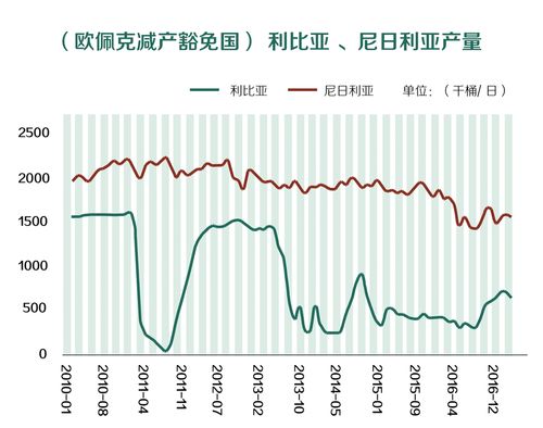 经济年需求总量_我国经济总量第二(2)