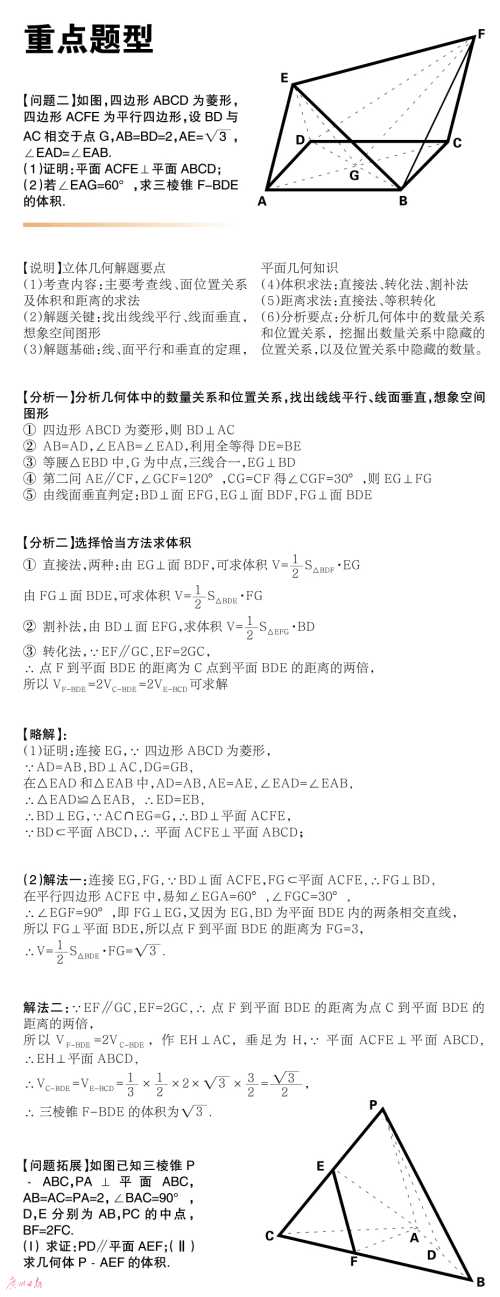 必看!顶级名师传授文科数学高考复习 收官 技巧