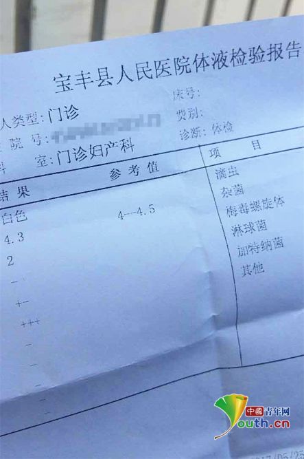 医院检查报告单.