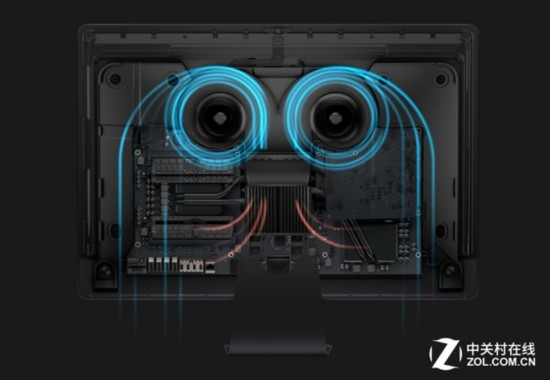 ϣƻWWDC17ϷiMac Pro 