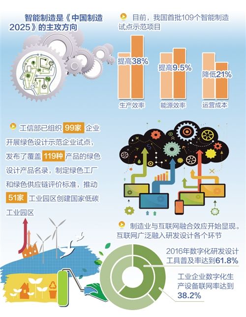 创新能力基础是什么_创新能力的公式是_如何提高自己的创新能力