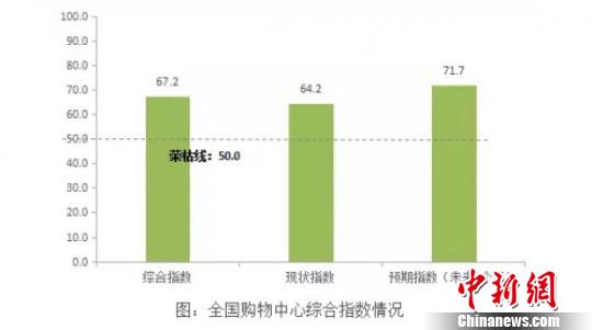 中国三线城市人口_中国人口最多的一座三线城市 河北保定(3)