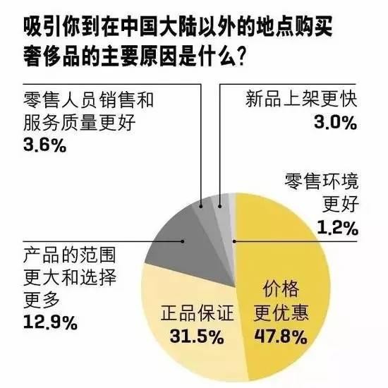 亚洲人口分为_...霍尔木兹海峡 波斯湾 乌拉尔山 湄公河 里海 6分 2 东南亚人口(3)