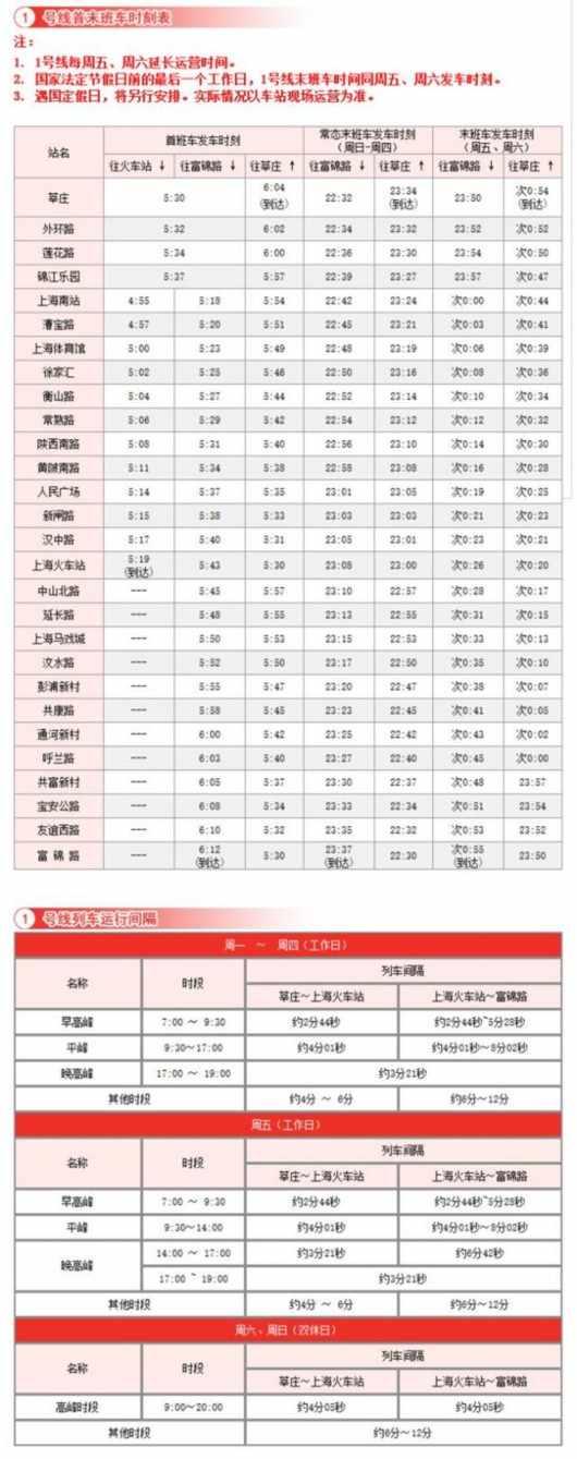 沪14条地铁线最新首末班车时间,运行间隔一览!--上海