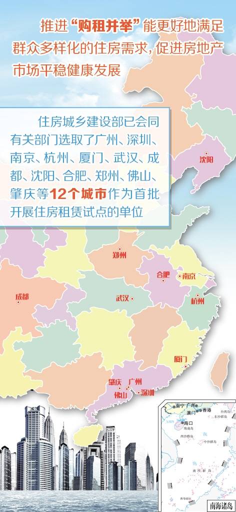 住房租赁市场起变化 