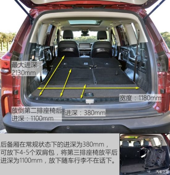 重点推荐天狼星 上汽大通d90购车手册