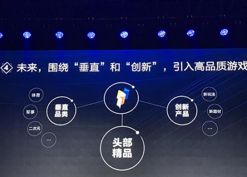 腾讯网易占比超六成其他厂商还有多少空间