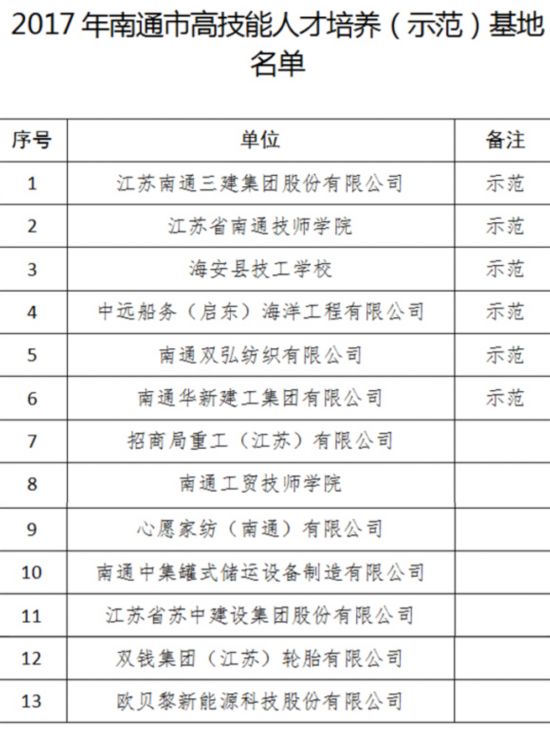 某市现有24万人口_某市现有70万人口,如果5年后城镇人口增加4 ,农村人口增加(3)