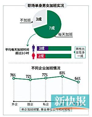 人口抽样调查工作总结_抽样调查图片(2)