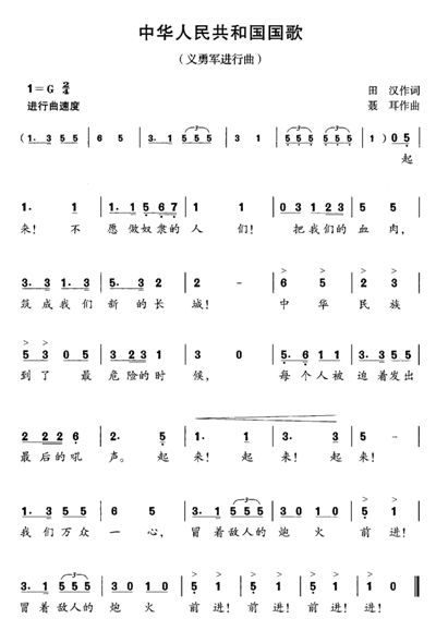 国歌简谱钢琴_国歌钢琴简谱数字图片