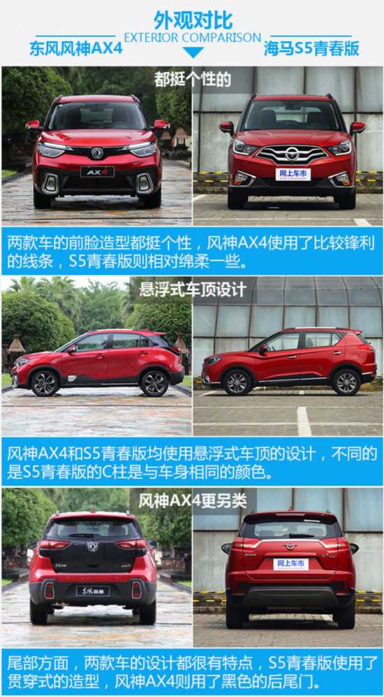 用了美图秀秀？ 东风风神AX4对比海马S5青春版-图4