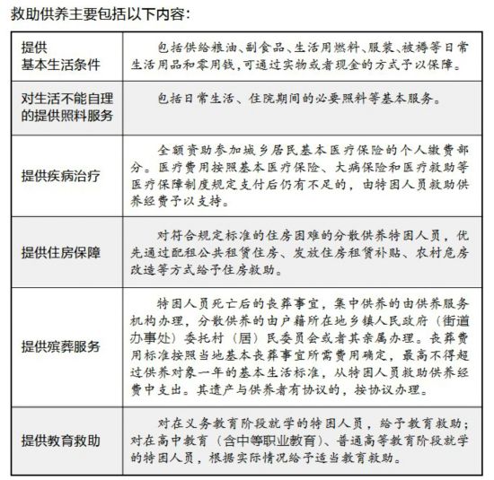 柳州市区常住人口_2015年柳州常住人口城镇化率达62.11 全广西最高(3)