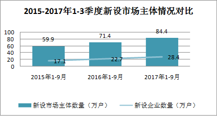 QQ图片20171030170133.png