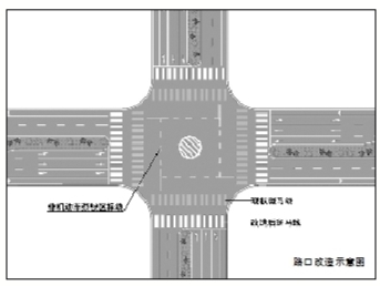 北京将试点斑马线后移 行人过路少跑腿