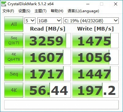 雙11熱銷NVMe固態硬盤橫評 結果震驚 