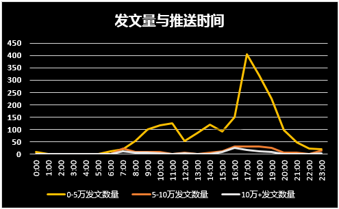 中国银行 招聘_中国银行山东省分行2018年春季校园开始招聘(2)