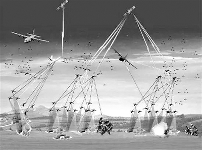无人机集群技术将如何改变战场面貌?