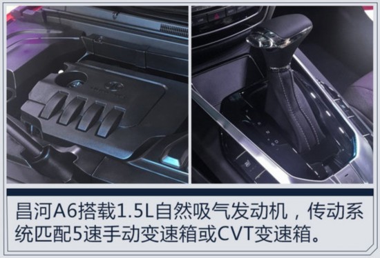 十二月将上市21款新车 SUV+纯电动车接近一半-图3