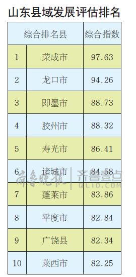 人口发展报告说明_流动人口发展报告 带着川菜征服全国的四川人正在开始回流(3)