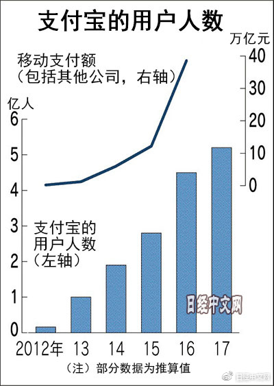 苏州跨塘镇人口总数_周凤根 苏州工业园区跨塘镇桥头村经济合作社 拉销网(2)