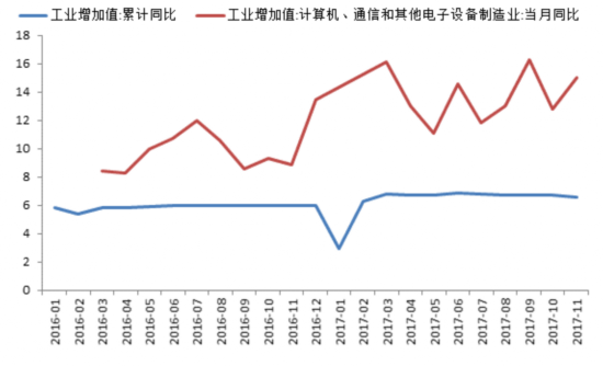 奠定基础的近义词