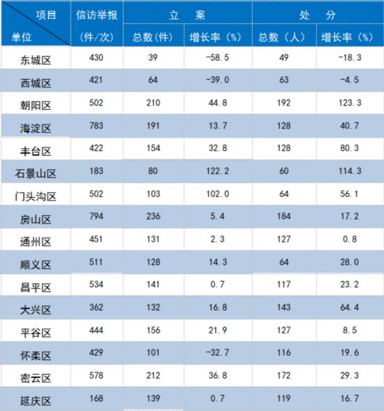 辽宁外来人口举报_辽宁舰(2)