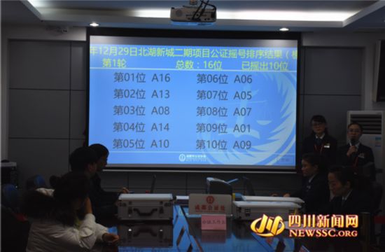 成都首场公证摇号售房举行 3621名购房登记人