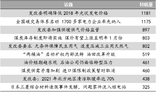 2018光伏发电价下调 发电行业纳入碳交易体系