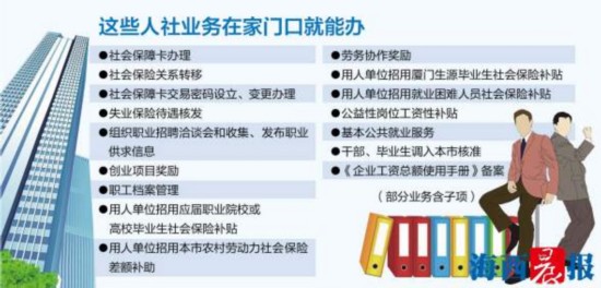 厦门市各区流动人口_厦门流动人口达214万 成全国流动人口管理试点城市(3)