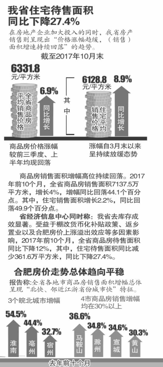 2017西安经济总量预测_西安财经学院经济学院(3)