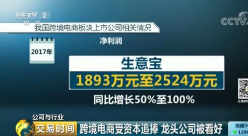 资本追逐的新风口：上市公司抢着收购它 有企业利润一年暴增500% ！