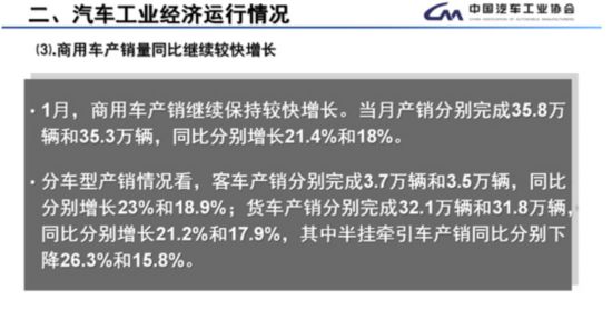 1月商用車產銷降幅明顯 重卡銷量同比大增