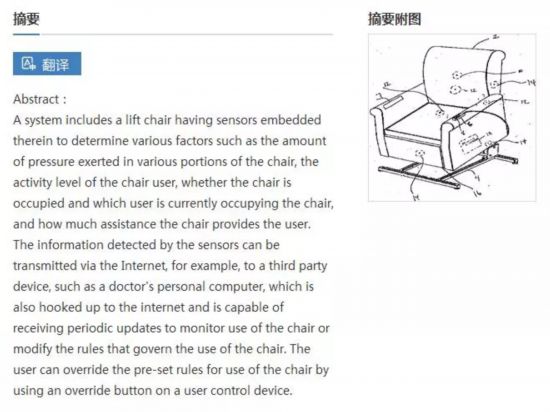 知識產權代理公司