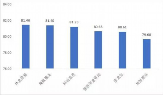 毕节gdp在贵州排第几_杜鹃毕节的2020年前三季度GDP出炉,在贵州排名第几(3)