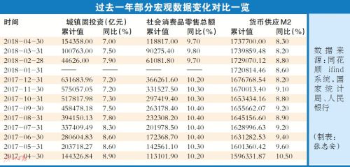 “入摩”名單敲定 A股反彈或繼續(xù)