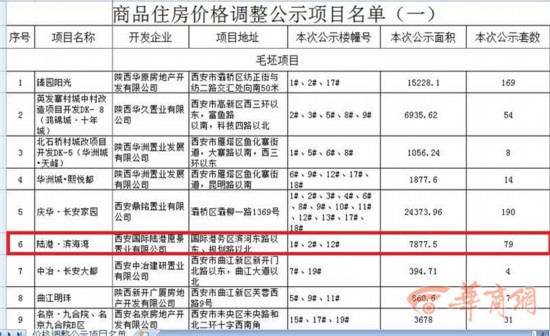 调查问卷开头