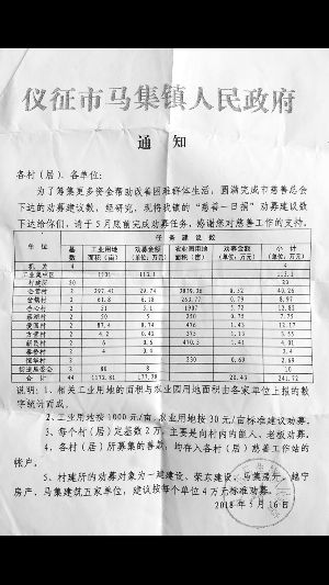 丁庄村人口数_全国人口出生率 死亡率 人口自然增长率 总人口 乡村人口数据(2)