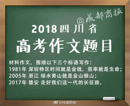 河北2018高考作文题出来啦!各地高考作文题目汇总