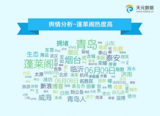 诸城人口数_缺考人数近一半 诸城这场事业单位招聘考试笔试成绩出来了(3)