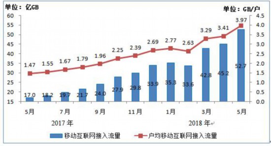 东部地区经济总量比重_东部地区经济发展图片(3)