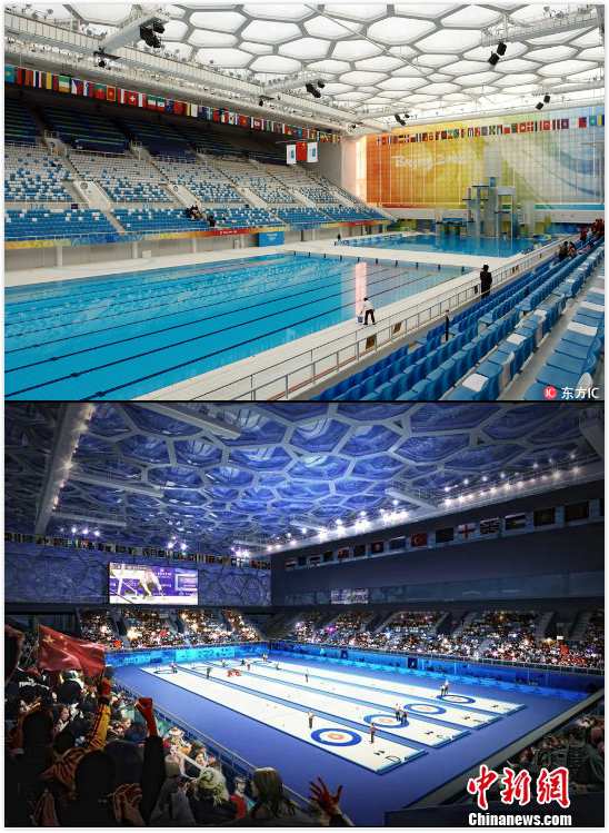 Beijing Winter Olympics: How China changed from 2008 to 2022