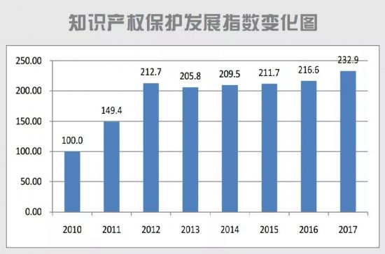 2024澳门历史记录查询免费