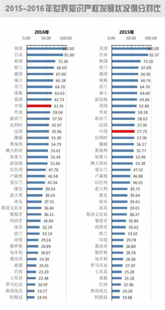 2024澳门历史记录查询免费