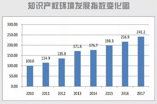 2024澳门历史记录查询免费