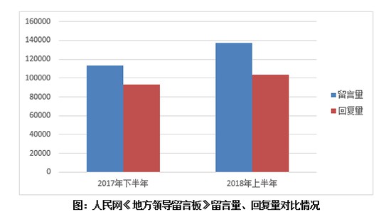 湖北各地区人口性格特点_湖北七普人口数据公布(3)