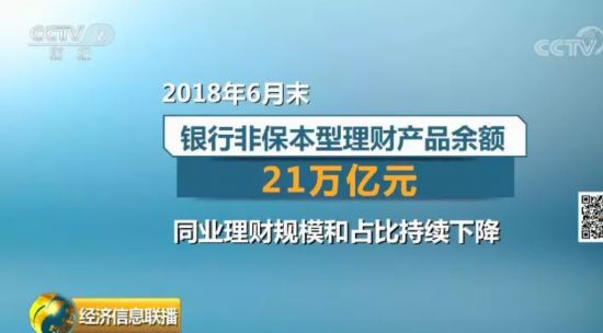 重磅！理财新规落地，牵动逾20万亿巨资！买理财有这些变化