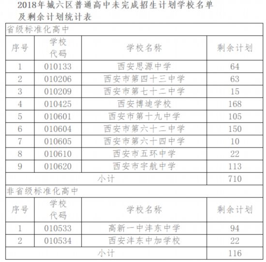 朝鲜2018最新人口统计_受权发布 中华人民共和国2018年国民经济和社会发展统计